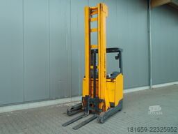 JUNGHEINRICH ETV 214 E GE115-920DZ