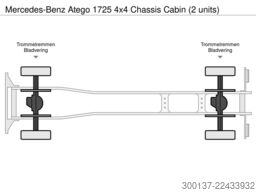 Mercedes-Benz Atego 1725 4x4 Chassis Cabin (3 units)