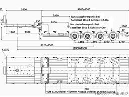 MAX Trailer 4-Achs-Tele-Semi-zwangsgelenkt