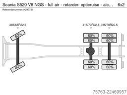 Scania S520 V8 NGS - full air - retarder- opticruise -...