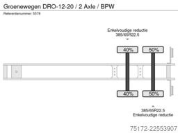 Groenewegen DRO-12-20 / 2 Axle / BPW