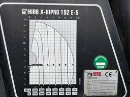 Volvo FM 450 8x4*4 HIAB 192E-5 / BOX L=6157 mm