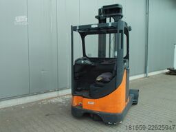 STILL FM-SE 20