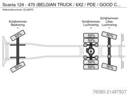 DreamCars Essen DreamCars Essen DreamCars Essen