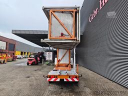 Moog MBI 70-1/S Bridge Inspection Unit