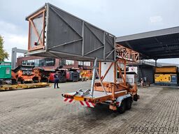 Moog MBI 70-1/S Bridge Inspection Unit