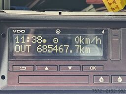 M.A.N. 18.460 TGX
