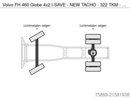 Volvo FH 460 Globe 4x2 I-SAVE - NEW TACHO - 322 TKM -...