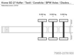 Krone SD 27 Koffer / Textil / Conefctie / BPW Axles /...