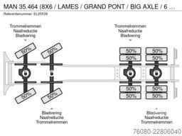 MAN 35.464 (8X6 / LAMES / GRAND PONT / BIG AXLE / 6...