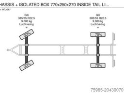 Heiwo CHASSIS + ISOLATED BOX 770x250x270 INSIDE