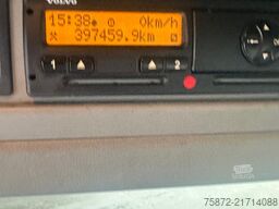 Volvo FL 250 EURO 6 FURGON 16T