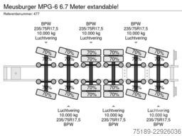 Meusburger MPG-6 6.7 Meter extandable!