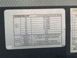 SCHWARZMÜLLER Thermomulde