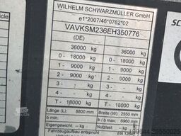 SCHWARZMÜLLER Thermomulde