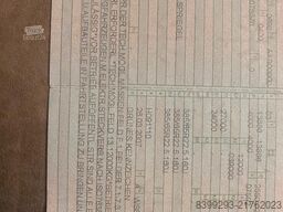 IVECO Nord-Ost Nutzfahrzeuge GmbH IVECO Nord-Ost Nutzfahrzeuge GmbH IVECO Nord-Ost Nutzfahrzeuge GmbH