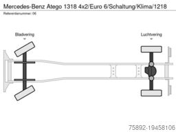 Albers Fördertechnik GmbH & Co. KG Albers Fördertechnik GmbH & Co. KG Albers Fördertechnik GmbH & Co. KG