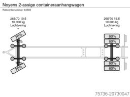 Noyens 2-assige containeraanhangwagen