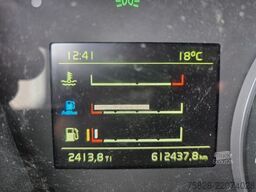 VOLVO FH500  /  I-Park Cool /Kipphydraulik