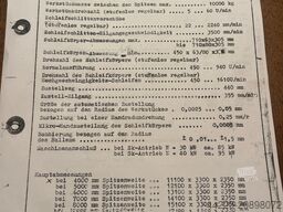 Schwinn Nutzfahrzeug Handels GmbH Schwinn Nutzfahrzeug Handels GmbH Schwinn Nutzfahrzeug Handels GmbH