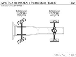 MAN TGX 18.440 XLX/ 8 Pieces-Stuck / Euro 5