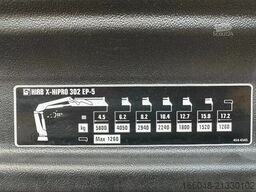 MAN TGS 33.440 MAN TGS 33.440 6x6 /3-Seiten- Kipper...