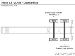 Krone SZ / 2 Axle / Drum brakes