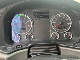 MAN TGM 18.250