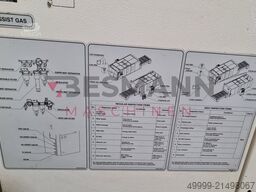 DreamCars Essen DreamCars Essen DreamCars Essen