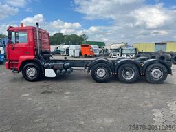 MAN TGA 35.410 EURO 3 MANUAL