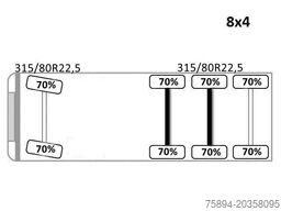 MAN TGS 35.440 * PALFINGER PK 33002 EH +FUNK / 8x4