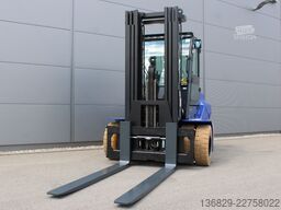 Cesab B 880 H II