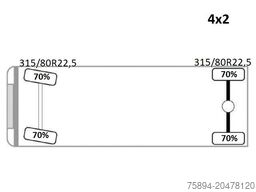 MAN TGS 18.420* PK 18002 - EHC + FUNK* TOPZUSTAND