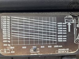 FTS Fahrzeugtechnik Schmalzbauer FTS Fahrzeugtechnik Schmalzbauer FTS Fahrzeugtechnik Schmalzbauer