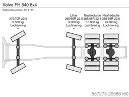 Volvo FH 540 8x4