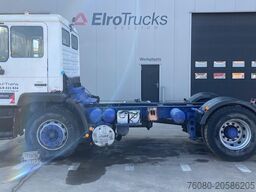 MAN 19.342 (BOITE MANUELLE / MANUAL GEARBOX)