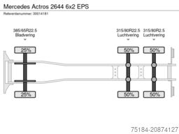 Schmitz Cargobull Sverige AB Schmitz Cargobull Sverige AB Schmitz Cargobull Sverige AB
