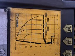 MAN Truck & Bus TGA08  TGS 26.440 6 x 4 BL mit Kran PK53002