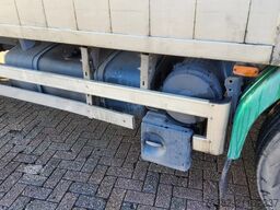 Renault Premium 250 HD 19 TON 4x2  BAKWAGEN - EURO 2  -...