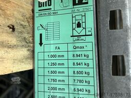 BITO Bito P2 / Bito P3 Palettenregal