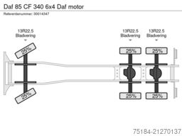 Daf 85 CF 340 6x4 Daf motor