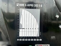 MAN TGX 33.580 MAN TGX 33.580 6x4 Kran Hiab 302-6 +...