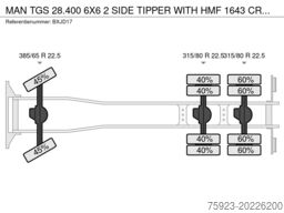 MAN TGS 28.400 6X6 2 SIDE TIPPER WITH HMF 1643 CRAN...