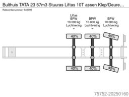 Bulthuis TATA 23 57m3 Stuuras Liftas 10T assen Klep/Deur...