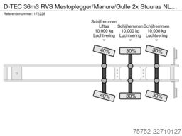 D-TEC 36m3 RVS Mestoplegger/Manure/Gulle 2x Stuuras N...