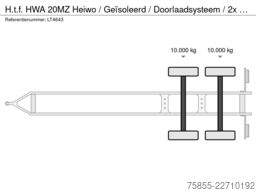 H.t.f. HWA 20MZ Heiwo / Geïsoleerd / Doorlaadsysteem /...