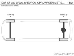 DAF CF 320 LF320.19 EURO6. OPRIJWAGEN MET SCHUIFZEI...