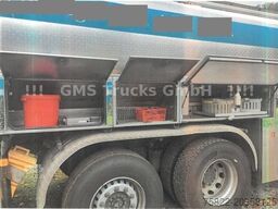 MAN 28.440 / EEV / Ret / Milk Milch Tank ISOLIERT