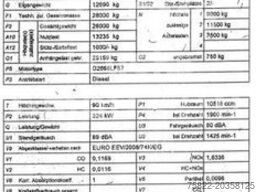 MAN 28.440 / EEV / Ret / Milk Milch Tank ISOLIERT