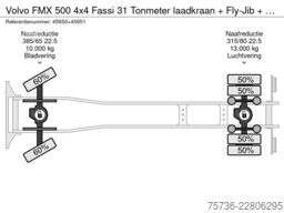 Volvo FMX 500 4x4 Fassi 31 Tonmeter laadkraan + Fly-J...